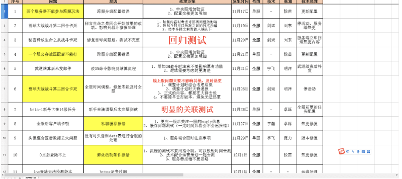 图片[2]-小U社区【星辰奇缘源代码】客户端服务端源码+策划文档+美术-小U社区